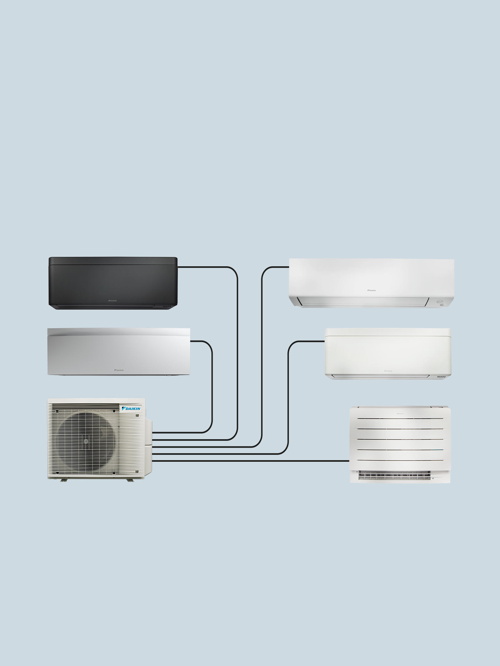 Packshot av Multi Split med utomhusenhet och tre inomhusenheter