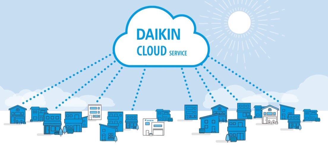 Daikin Cloud Service uppbyggnad