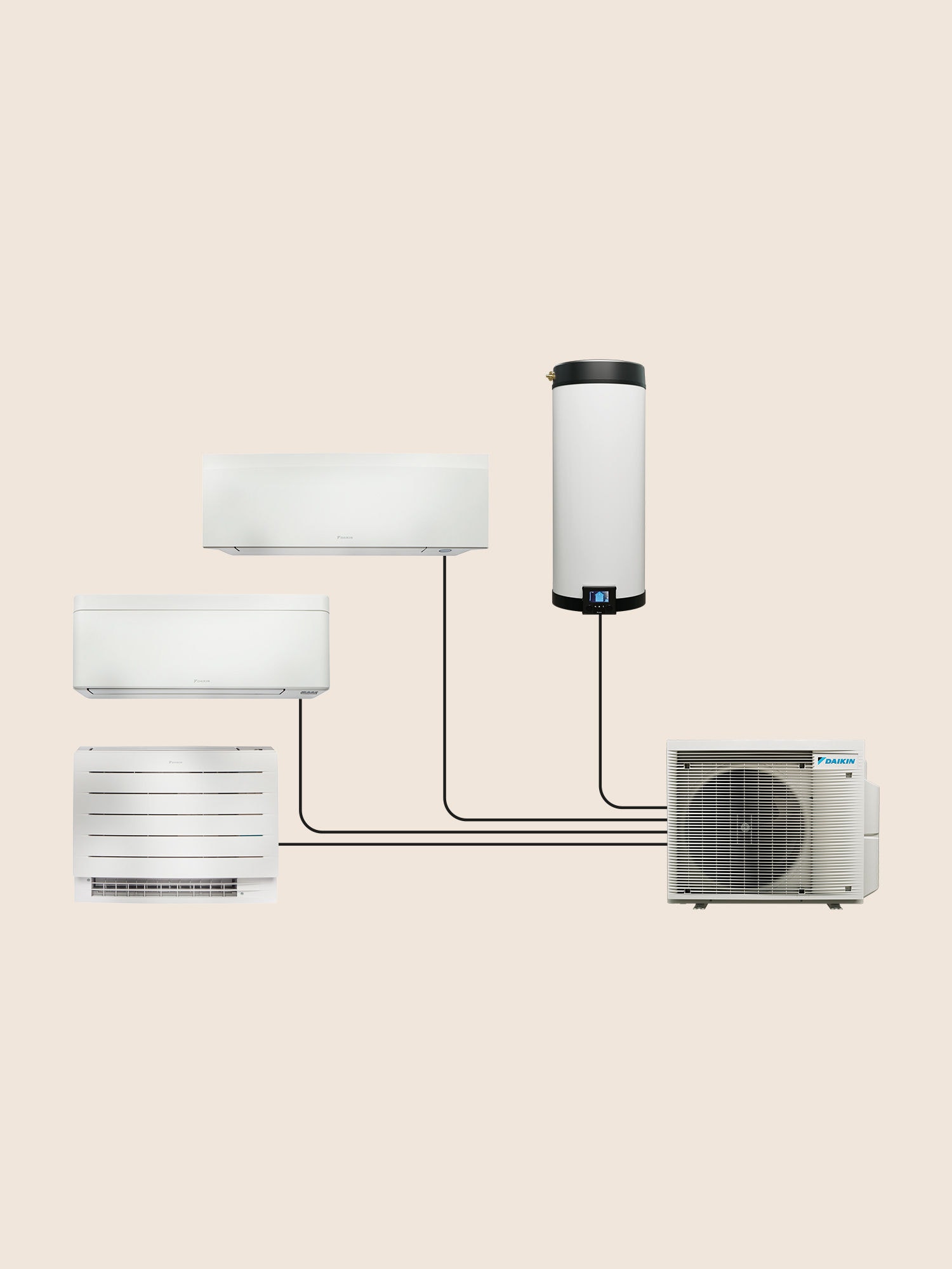 Daikin Multi+ luftluftvärmepumplösning för värme kyla och varmvatten